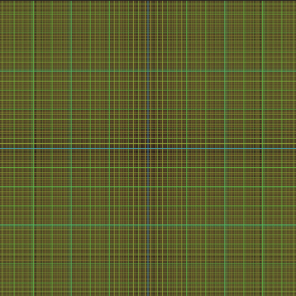 Recursive Grid